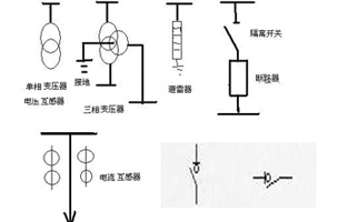 在供電系統一次接線圖中的電氣開關設備文字符號及圖形符號有好多個，不知道你能否分辨出哪個是高壓負荷開關的符號代表呢？下面就跟著雷爾沃電器小編一起來認識一下這些電氣設備符號吧！