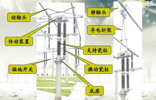 高壓隔離開關(guān)是發(fā)電廠和變電站電氣系統(tǒng)中重要的開關(guān)電器，需與高壓斷路器配套使用。那關(guān)于高壓隔離開關(guān)的基本常識你了解多少？接下來雷爾沃電器小編就為你整理如下：