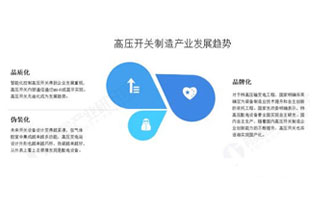 高壓開關(guān)是指在電壓3千伏及以上，頻率50赫茲及以下的電力系統(tǒng)中運(yùn)行的戶內(nèi)和戶外交流開關(guān)設(shè)備。高壓開關(guān)在國民經(jīng)濟(jì)行業(yè)中屬于電氣機(jī)械和器材制造業(yè)中的配電開關(guān)控制設(shè)備制造，國民經(jīng)濟(jì)行業(yè)代碼為C3823，指用于電壓超過1000V的，諸如一般在配電系統(tǒng)中使用的接通及斷開或保護(hù)電路的電器，以及用于電壓不超過1000V的，如在住房、工業(yè)設(shè)備或家用電器中使用的配電開關(guān)控制設(shè)備及其零件的制造。那未來我國高壓開關(guān)制造行業(yè)的發(fā)展趨勢你知道嗎？
